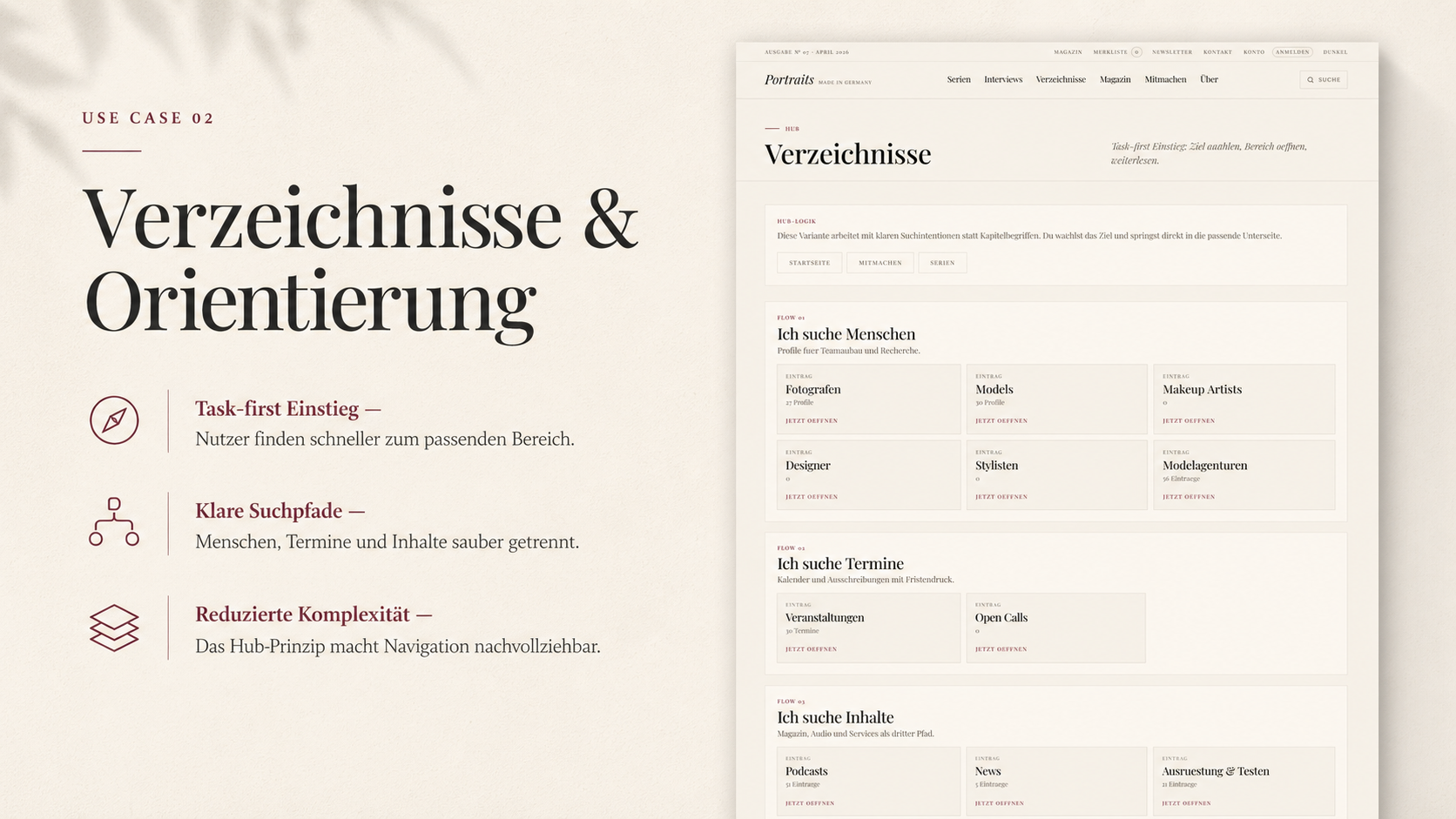 PMIG Verzeichnisse und Task-first-Orientierung